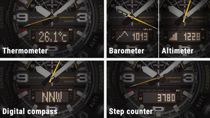 Часы  Casio  G-Shock Casio GG-B100-1A3 (фото 11)