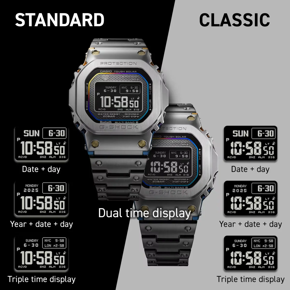 Наручные часы  Casio  G-Shock Casio GMW-BZ5000RC-1E (фото 3)