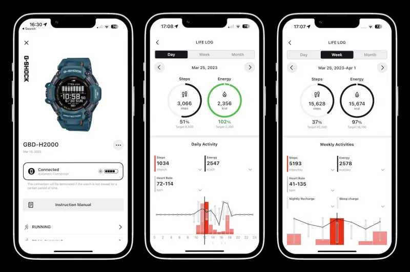 Наручные часы  Casio  G-Shock Casio GBD-H2000-2E (фото 9)
